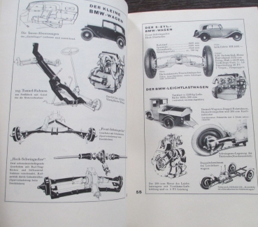 "Technisches DDAC-Jahrbuch 1933" Vehicletechnic 1933 (9843)